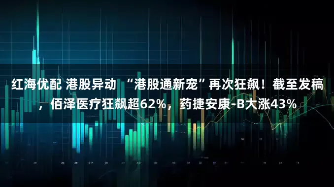 红海优配 港股异动  “港股通新宠”再次狂飙！截至发稿，佰泽医疗狂飙超62%，药捷安康-B大涨43%